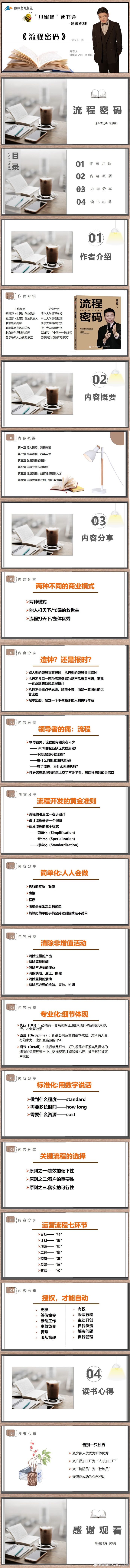 青峰創(chuàng)元集團(tuán)“小蜜蜂”讀書會第80期活動報道：《流程密碼》---李洪高