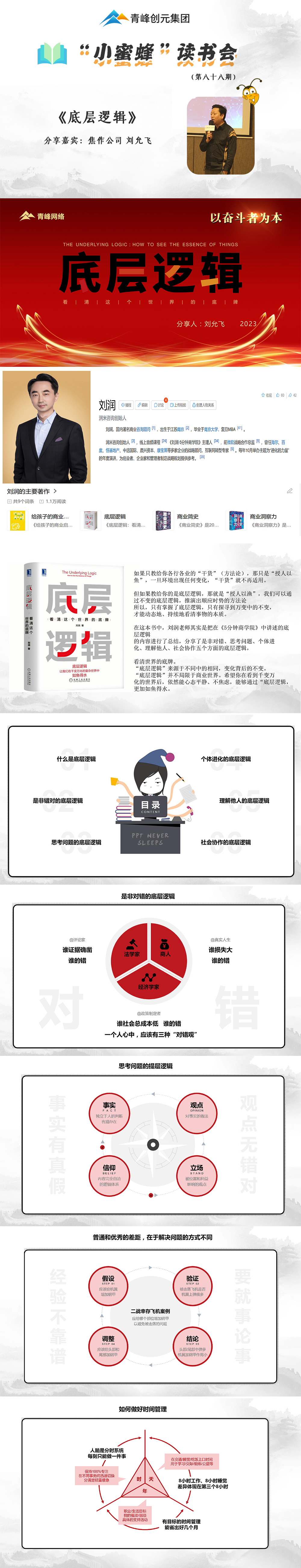 青峰創(chuàng)元集團(tuán)“小蜜蜂”讀書會(huì)第88期活動(dòng)報(bào)道:《底層邏輯》--劉允飛